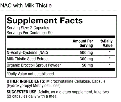 Dr. Mercola NAC with Milk Thistle