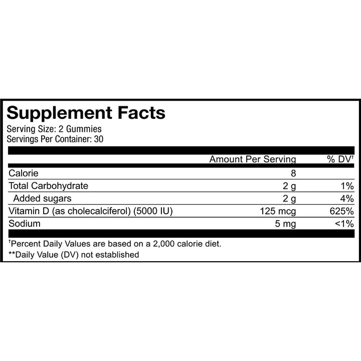 Vitamin D3 gummies 5000 IU